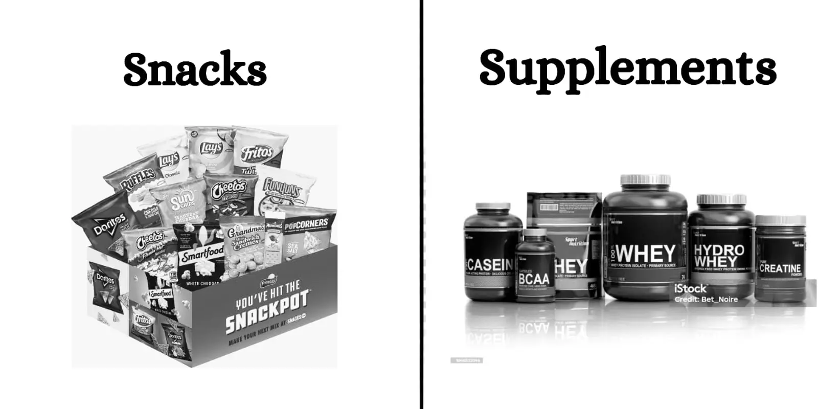 This image contrasts 'Snacks' with 'Supplements'. The 'Snacks' section features a box filled with various junk food bags like Lays, Cheetos, and Doritos. The 'Supplements' section shows containers labeled with protein and fitness-related products like Casein, BCAA, Whey, Hydro Whey, and Creatine