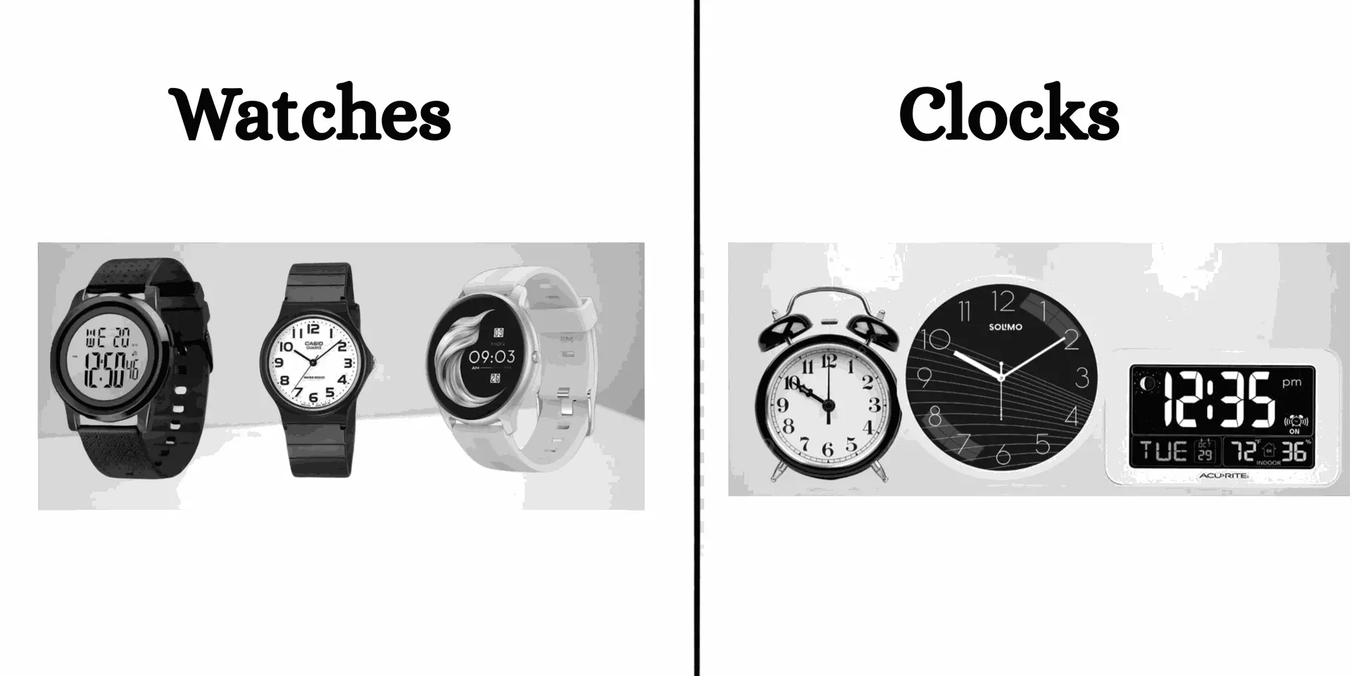 The image is a split-screen comparison of "Watches" and "Clocks." On the left, three watches are displayed in grayscale - two black and one white. On the right, three clocks are shown - an alarm clock, a wall clock, and a digital clock displaying "12:35 pm" on Tuesday the 29th with temperature and humidity readings. The image highlights the difference between wearable timepieces (watches) and stationary time-telling devices (clocks).